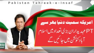 Imran Khan, PTI