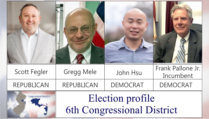 Election profile, 6th Congressional District New Jersey